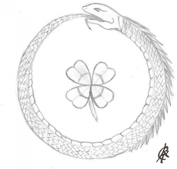 avatar Chronosios