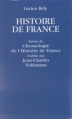 Couverture Histoire de France Editions Gisserot 1998
