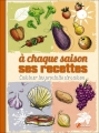Couverture À chaque saison ses recettes : Cuisiner les produits de saison Editions Artémis 2012