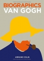 Couverture Biographics Van Gogh Editions Armand Colin 2017