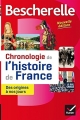Couverture Chronologie de l'histoire de France Editions Hatier (Bescherelle) 2013