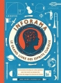 Couverture Inforama, le grand livre des esprits curieux Editions Larousse 2017