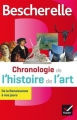 Couverture Chronologie de l'histoire de l'art Editions Hatier (Bescherelle) 2015