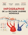 Couverture Infographie de la Seconde Guerre Mondiale Editions Perrin 2018