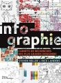 Couverture Infographie : Carnets de recherches des plus grand designers Editions de La Martinière 2014