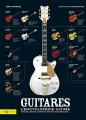Couverture Guitares : l'encyclopédie ultime Editions Hors collection 2012