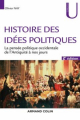 Couverture Histoire des idées politiques Editions Armand Colin 2016