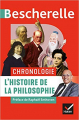 Couverture Chronologie de l'histoire de la philosophie Editions Hatier (Bescherelle) 2019