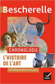 Couverture Chronologie de l'histoire de l'art Editions Hatier (Bescherelle) 2019