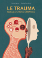 Couverture Le trauma, quelle chose étrange Editions Çà et là 2019