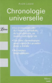 Couverture Chronologie universelle Editions Librio (Mémo) 2006