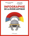 Couverture Infographie de la Rome antique Editions Passés-composés 2020