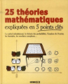 Couverture 25 théories mathématiques expliquées en 5 points clés Editions ESI 2013