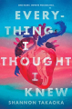 Couverture Everything I Thought I Knew Editions Candlewick Press 2020