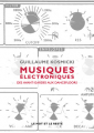Couverture Musiques électroniques : Des avant-gardes aux dance floors Editions Le mot et le reste 2016