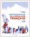 Couverture Infographie de la Révolution française Editions Passés-composés 2021