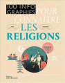 Couverture 100 infographies pour connaître les religions Editions de La Martinière (100 infographies) 2016