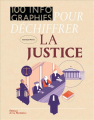 Couverture 100 infographies pour déchiffrer la justice Editions de La Martinière (100 infographies) 2016
