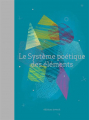 Couverture Le Système poétique des éléments Editions Invenit 2019