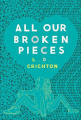 Couverture All Our Broken Pieces Editions Disney-Hyperion 2019