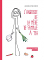 Couverture L'angoisse de la mère de famille à 19h Editions Artémis 2019