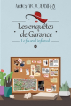 Couverture Les enquêtes de Garance, tome 2 : Le fournil infernal Editions Autoédité 2023