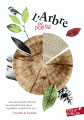 Couverture L'arbre en poésie Editions Folio  (Junior - Poésie) 2023