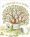 Couverture Le jardin de basilic : les couleurs de la nature Editions Flammarion (Père Castor) 2022
