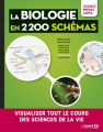 Couverture La biologie en 2200 schémas Editions De Boeck 2022