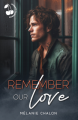Couverture Remember our love Editions Cherry Publishing 2023
