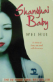 Couverture Shanghai baby Editions Robinson 2001