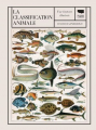 Couverture La classification animale : Une histoire illustrée Editions Delachaux et Niestlé 2020