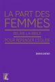 Couverture La part des femmes : Relire la Bible pour repenser l'Église Editions De l'atelier 2024