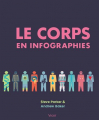Couverture Le corps en infographie Editions Vigot 2017