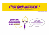 Couverture C'est quoi Intersexe ? Editions Autoédité 2019