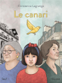 Couverture Le canari  Editions Seuil 2024
